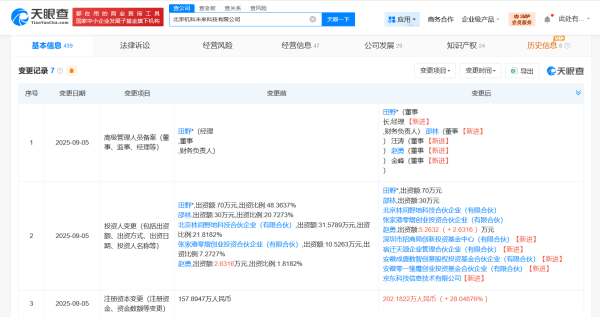 数魅优配 京东等入股具身智能研发商RoboScience