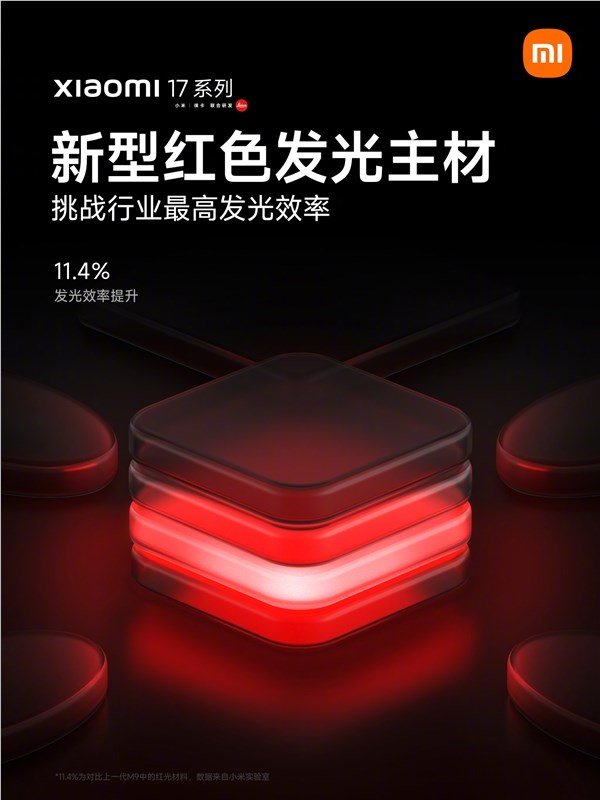 融股宝 小米17全系搭载全新M10屏幕发光技术