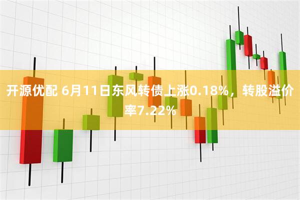 开源优配 6月11日东风转债上涨0.18%，转股溢价率7.22%